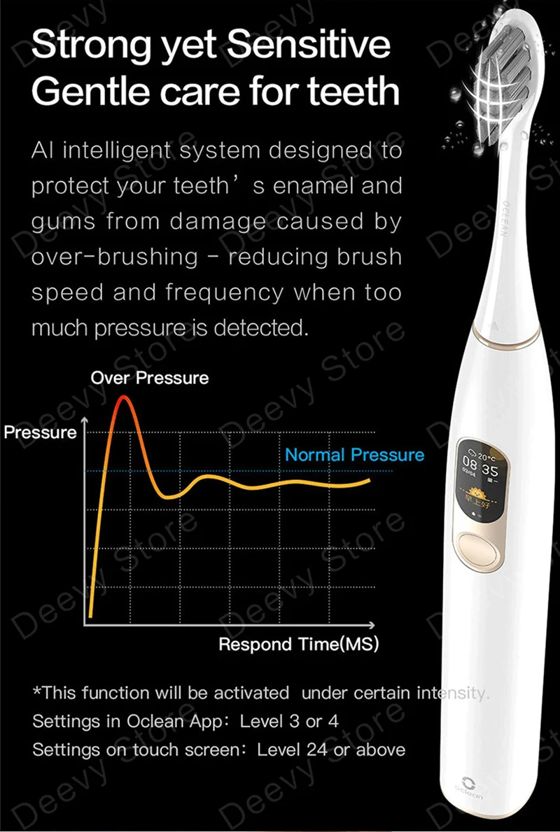 Xiaomi Oclean X Smart touch screen Sonic электрическая зубная щетка с управлением через приложение Водонепроницаемая Быстрая зарядка 4 режима зубная щетка для взрослых