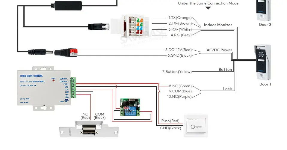 HOMSECUR " PoE Питание Wi-Fi видео домофон система с голосовым сообщением BC031IP-B+ BM716IP-S