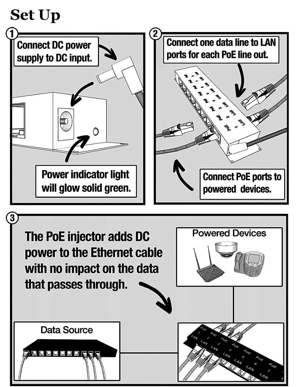 81zWSZtmuyL._SL1500_ set up