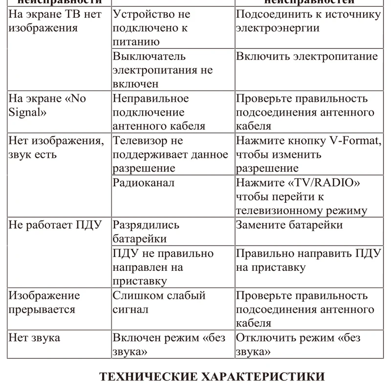 HD Цифровой MPEG4 DVBT2 ТВ приемник Поддержка H.264 1080P наземный приемник