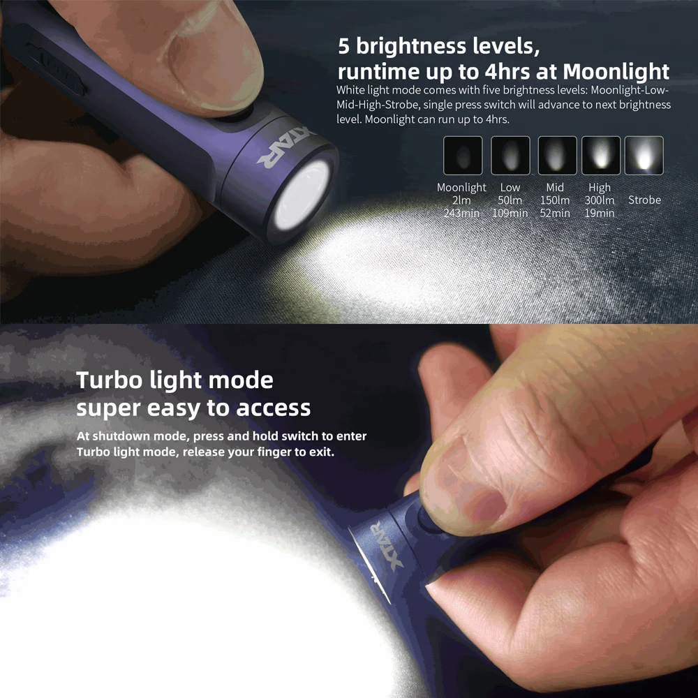 XTAR UV Flashlight T1-UV LED Lamp Ultraviolet Torch Mini UV Light Pet Urine Stains Detector Light For Marker Checker Detection