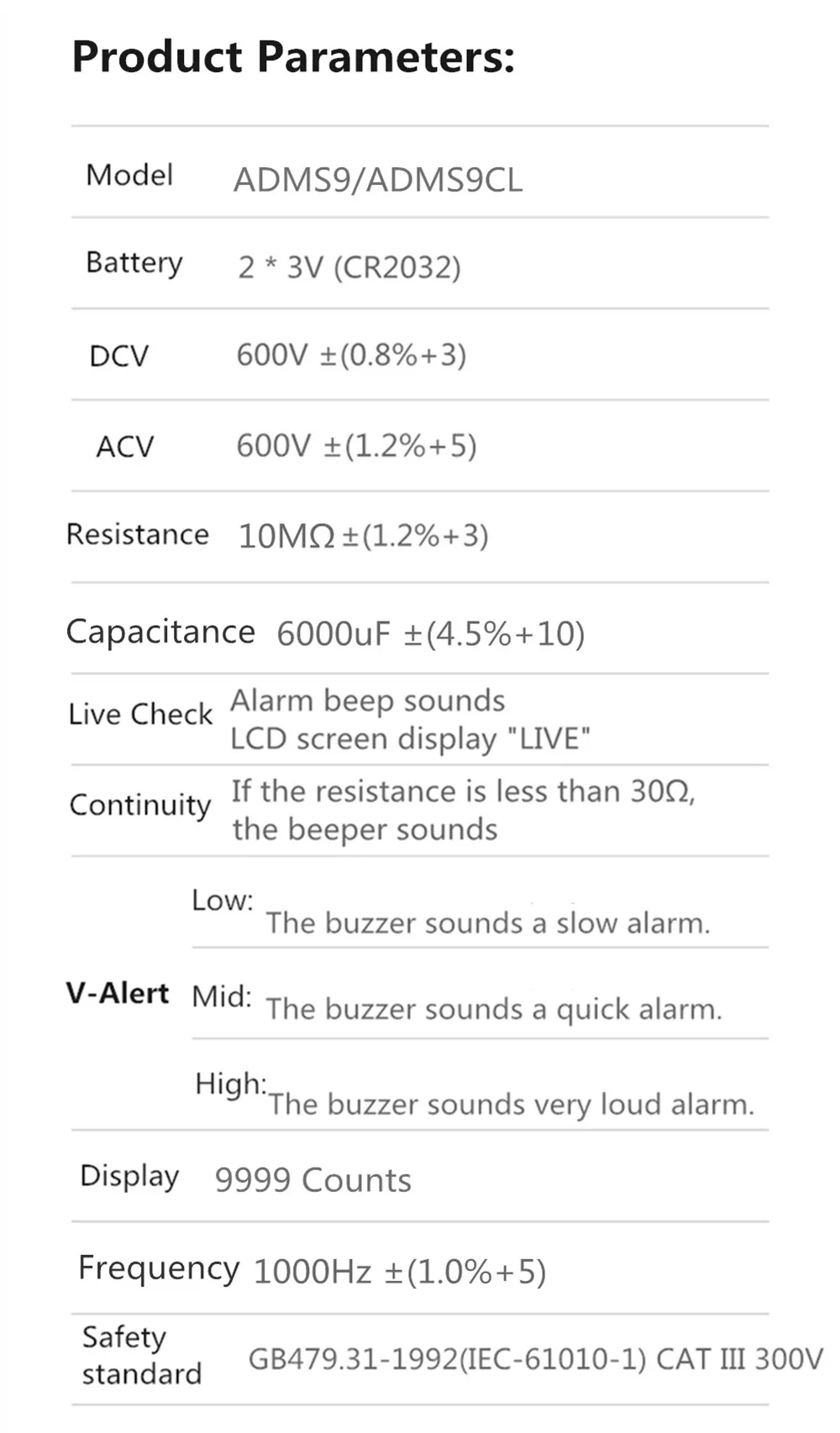 SZ305 Multimeter Capacitor Testers Professional 1999 Counts Smart Voltmeter  AC/DC Votage Current Resistance Ohm Test Tools With Box - Red : Buy Online  at Best Price in KSA - Souq is now