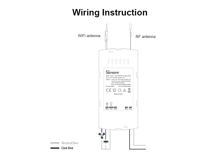 SONOFF Ifan03 Умный дом Wifi потолочный вентилятор свет диммер скорость управление Лер поддержка 433 МГц RF дистанционное управление Google Home Alexa