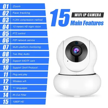 

WANSCAM K21 HD 1080P Wireless WIFI 3X Zoom Smart Camera Face Tracking Camcorder Home Camera R20