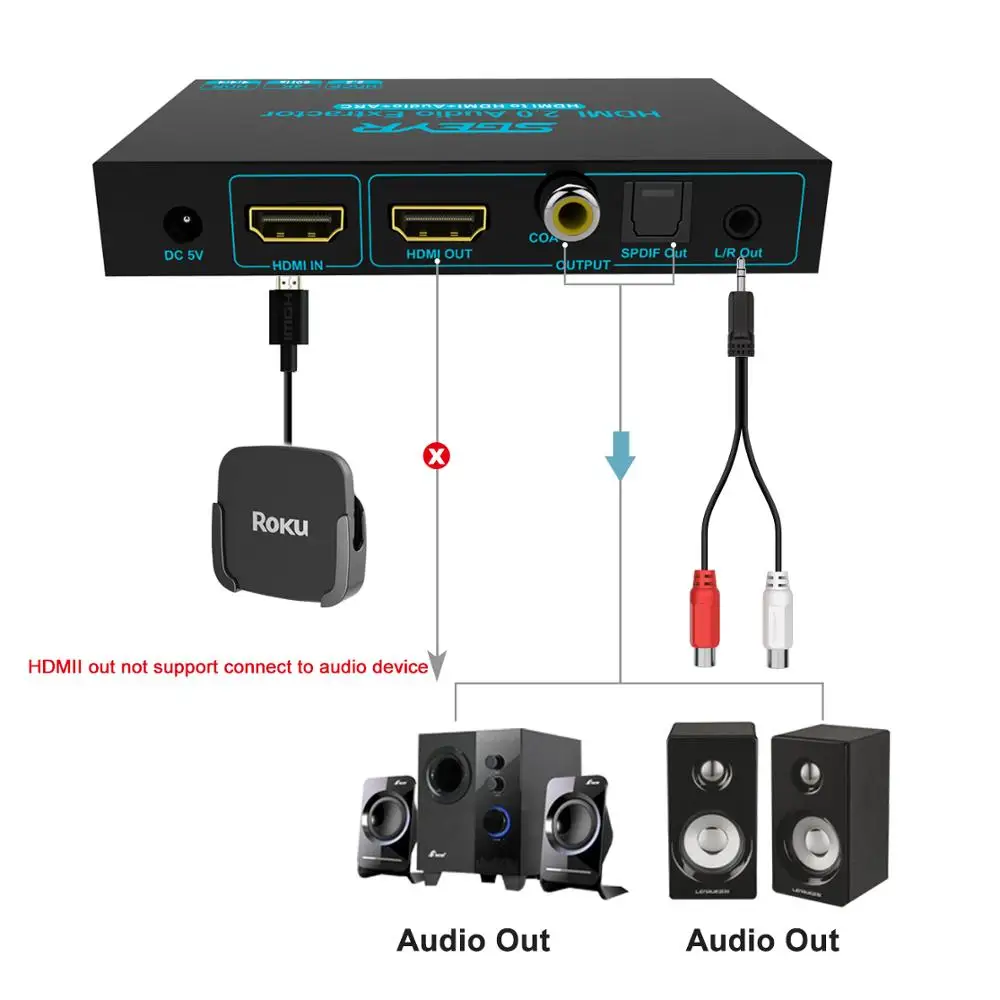 SGEYR HDMI 2,0 аудио экстрактор 3D ARC аудио с оптическим SPDIF и L/R аудио выход для PS3/4, ТВ коробка, ноутбук