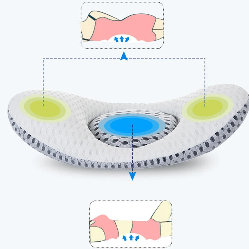 3D Waist Pillow Lumbar Disc Herniation Support Pillow Lumbar Cushion Support Waist Cushion for Pregnant Women's Back Relaxation 2