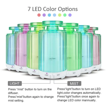 

200ml USB electric essential oil diffuser ultrasonic air humidifier aromatherapy 7 soothing LED light mist maker for home