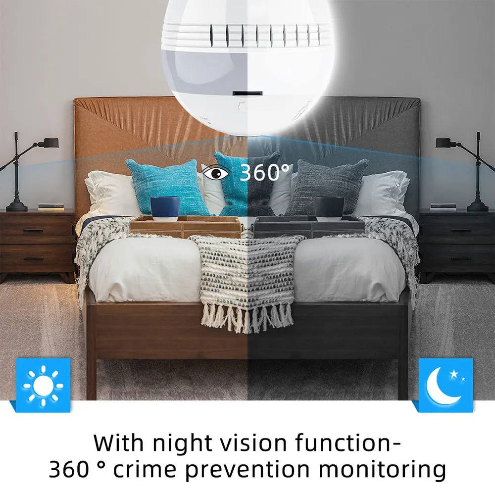 

LED Light Wireless Panoramic Fisheye HD IP Camera WiFi Bulb Lamp Home Security CCTV Camera Night Vision Camera 1080P