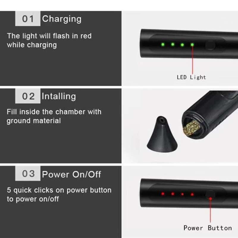 Оригинальный испаритель Delta Vaporizer Kit электронная сигарета с сушилкой для травяных