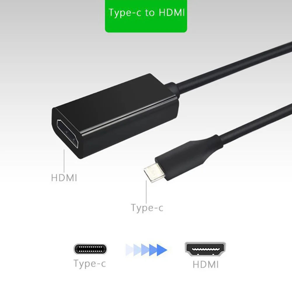 Usb type C к HDMI адаптер USB 3,1 USB-C к HDMI адаптер конвертер «Папа-мама» для MacBook2016/huawei Matebook/Smasung S8