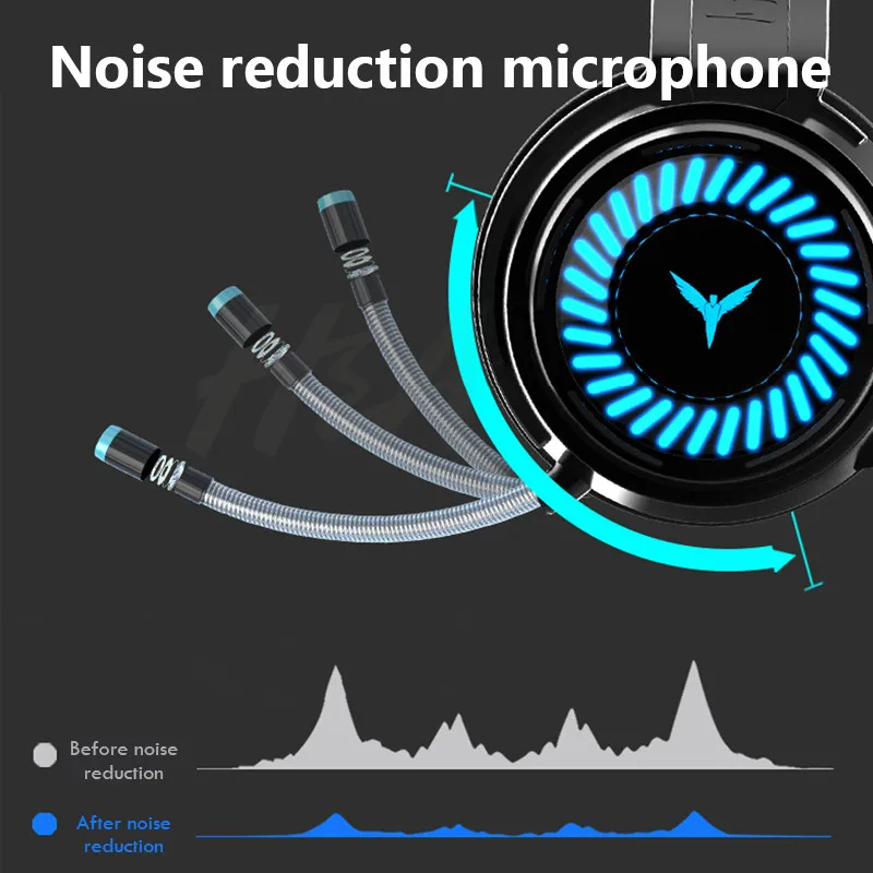 Gaming Headsets Gamer Headphones Surround Sound Stereo Wired Earphones USB Microphone Colourful Light PC Laptop Game Headset ps4
