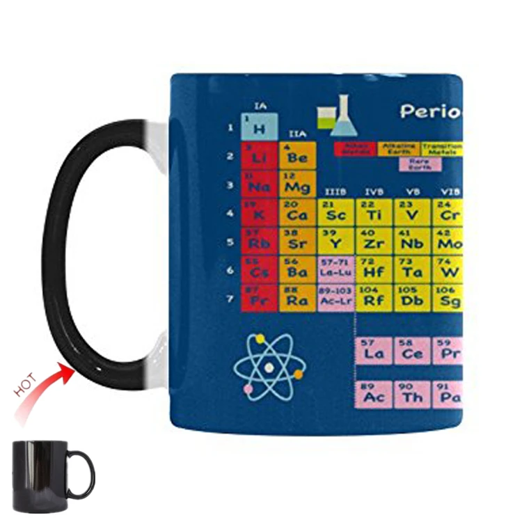 

Chemical Element Periodic Table Morphing Mug Heat Sensitive Color Changing Coffee Mug Cup Unique Funny Birthday Christmas Gifts