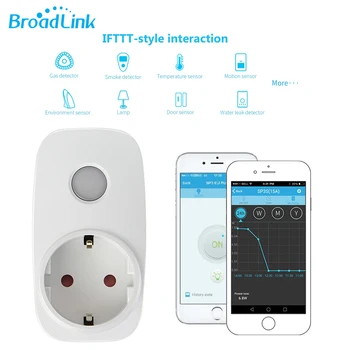 

Broadlink SP3S EU Plug Wifi Smart Socket Timing Light Power Meter Energy Monitor APP Remote Control Smart Home Automation