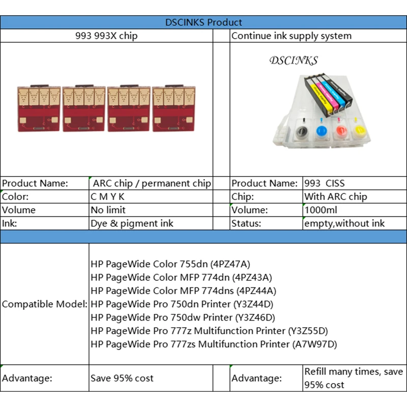 991 991X 991XC ARC chip for HP PageWide Color