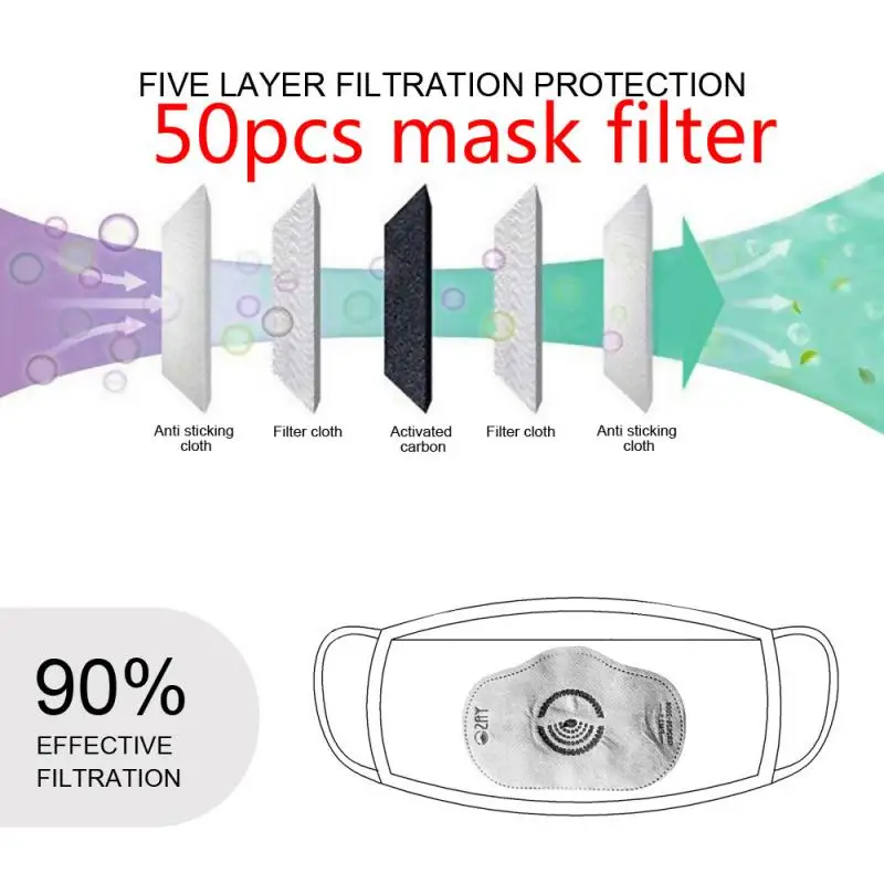

50/10pcs Mask Filter Anti haze and dustproof arc active carbon filter active carbon PM2.5 Breathable mask filter Makeup Tools