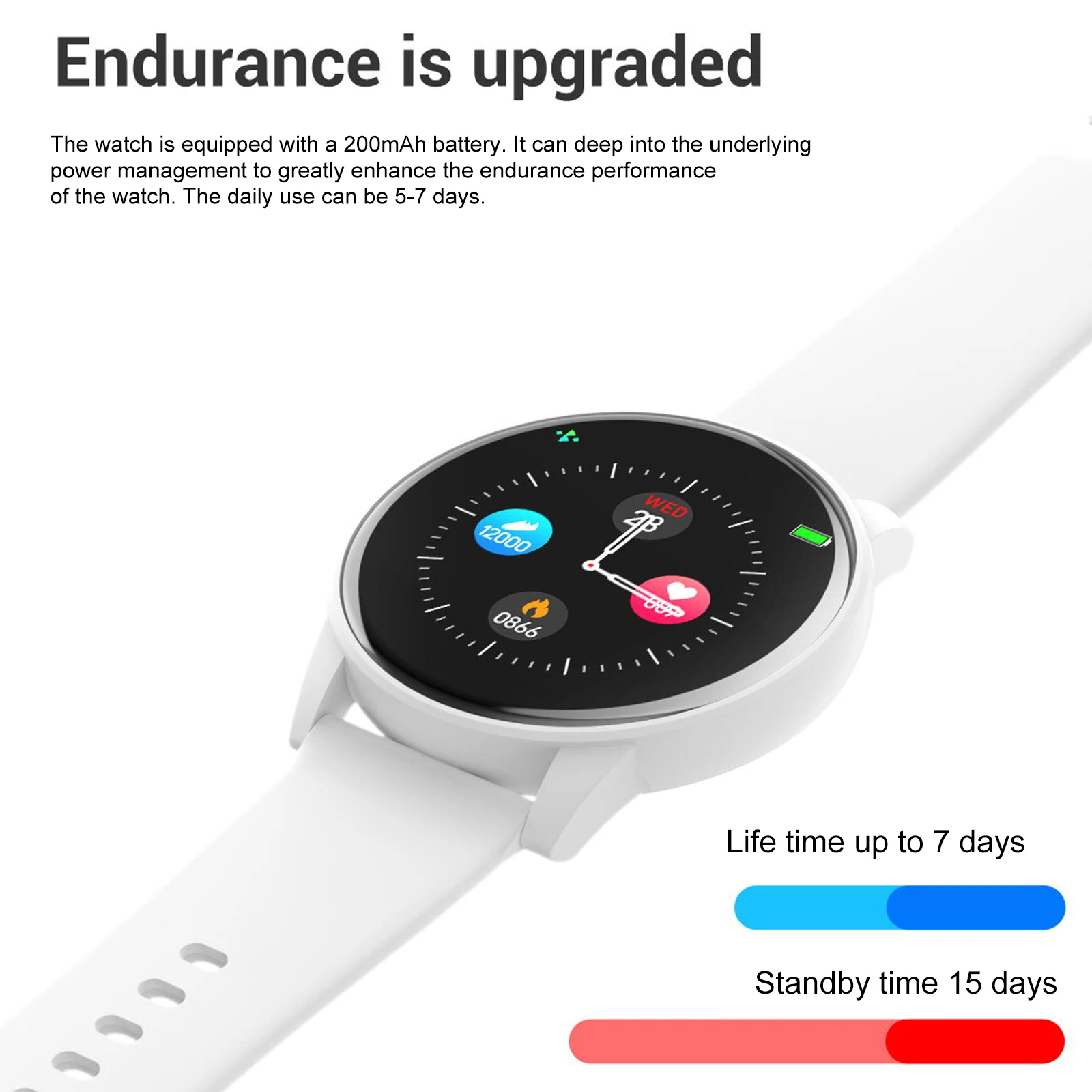 Women Smart Watch Real-time Weather Forecast Activity Tracker Heart Rate  Monitor Sports Ladies Smart Watch Men For Ios Android - Smart Watches -  AliExpress