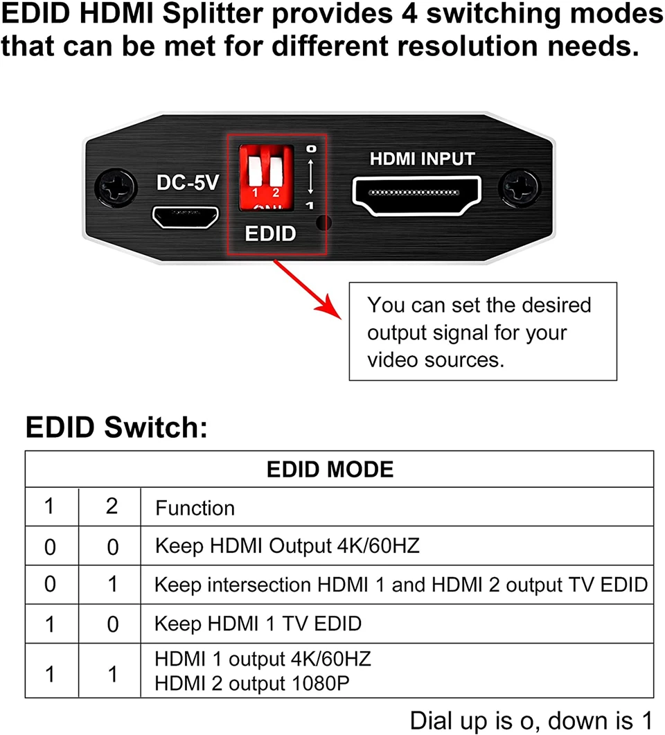 Navceker-1 ߺ 2 HDMI ÷ 4K @ 60Hz HDMI й, 1  2  Į  HDMI ̺  HDCP 2.2