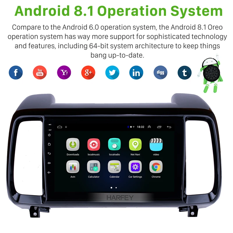 Perfect Harfey Android 8.1 car multimedia player for Hyundai IX35 2018 9" Car Stereo GPS Navi Digital TV Mirror Link Bluetooth 3G Rear 1