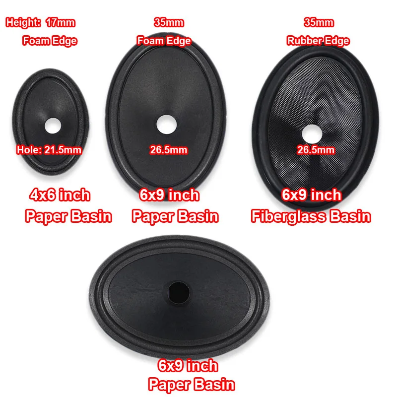 Speaker Cone Paper Basin 