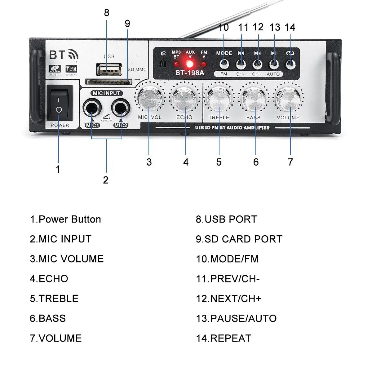 AC220V DC12V HIFI усилитель мощности беспроводной bluetooth бас аудио FM радио U блюдо TF карта усилитель мощности домашний усилитель