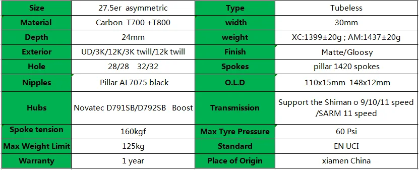 650B колеса для горного велосипеда Асимметричные 30x24 мм бескамерные 27,5 mtb Углеродные колеса novatec D791SB D792SB boost 110x15 148x12 колесная пара
