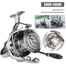 Spinning Reel NGK8000-12000 6+1BB 4.8:1 Saltwater Fishing Reel Metal Spool 15KG30lb Drag Power Long Distant Surfcasting Trolling