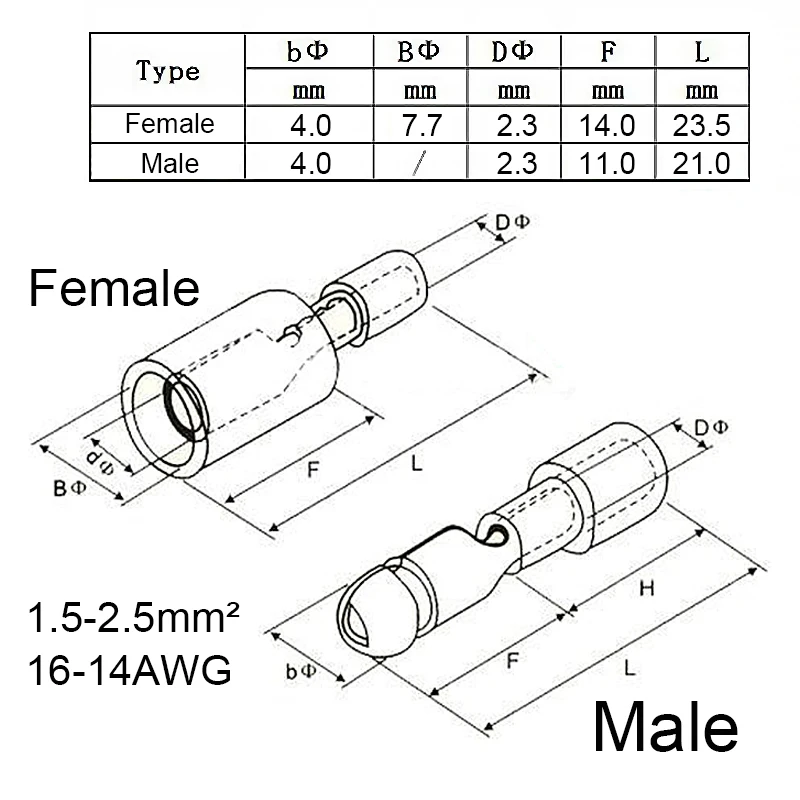 16-14 AWG PVC 50 шт. пулевые клеммы обжимной разъем для клемм проводов Соединительный кабель Клеммы для провода стыкового соединения электрического провода разъем - Цвет: 16-14 AWG PVC