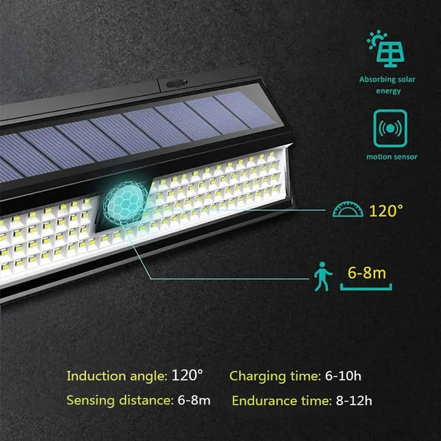 118 Led Napenergia -Fény Kültéri -Lámpa Mozgásérzékelő Napenergiával Működő Reflektorfény 3 Módja Az Utcai Kerti Dekoráció Fali Lámpához - Image 4
