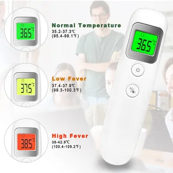 

LCD Infrared Forehead Thermometer (Without Battery) Non-Contact Infrared Thermometer High Precision Temperature Measurement