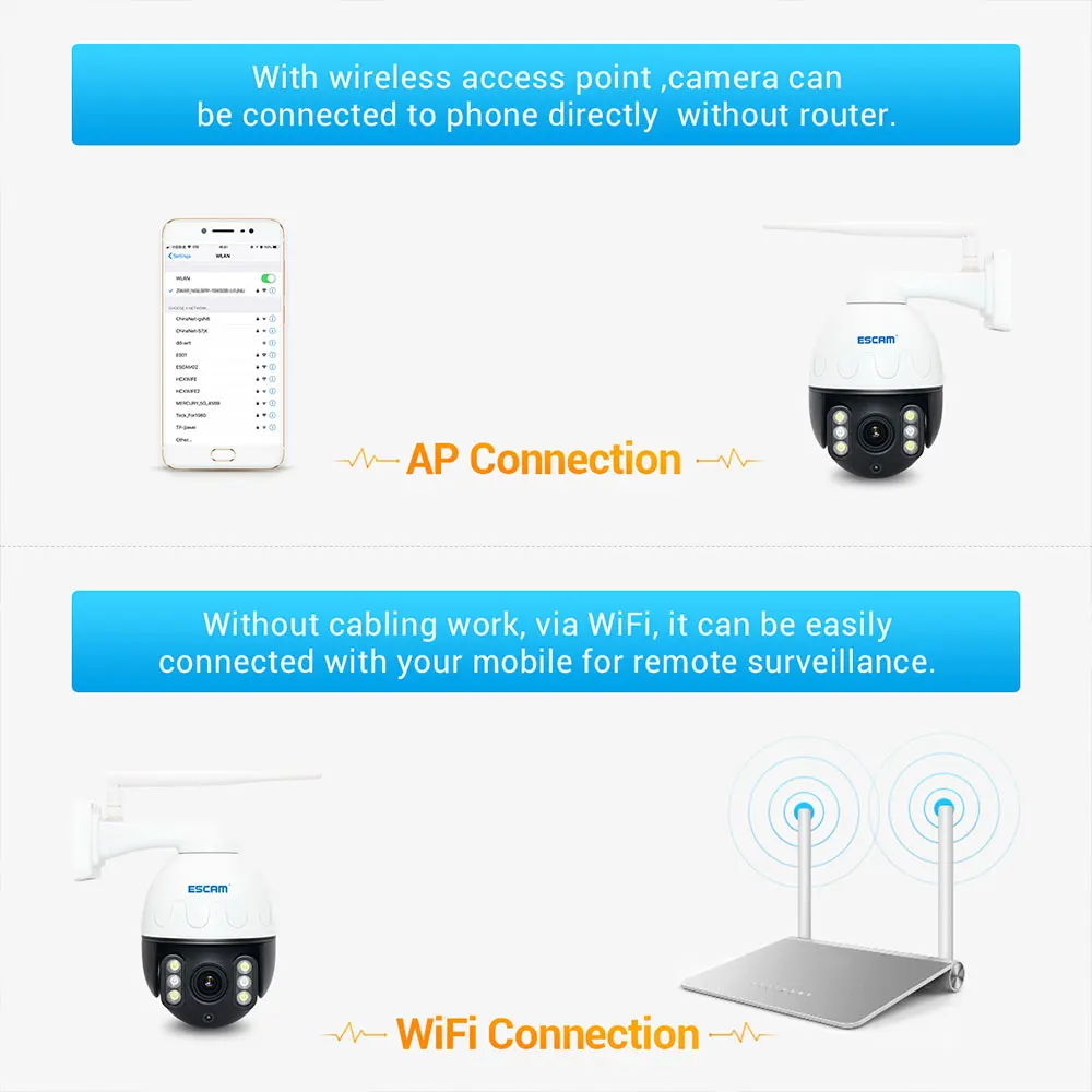 ESCAM Q2068 1080P панорамирование/наклон Wi-Fi Водонепроницаемая ip-камера с поддержкой ONVIF двусторонняя связь ночного видения с металлическим корпусом