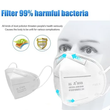 

10pc Dust Mask Wind And Haze Pollution Protection Six-layer Filter Dust Mask Disinfection Protection 2020 Mascara #RG