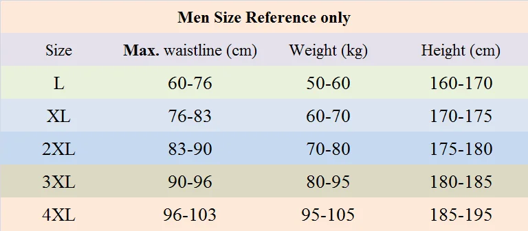 mensize