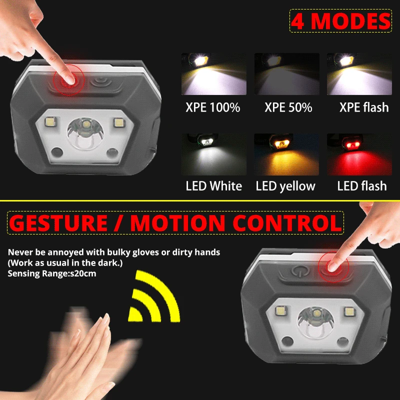 Налобный фонарь с датчиком движения и зарядкой от USB 8000 лм|Налобные LED-фонари| |