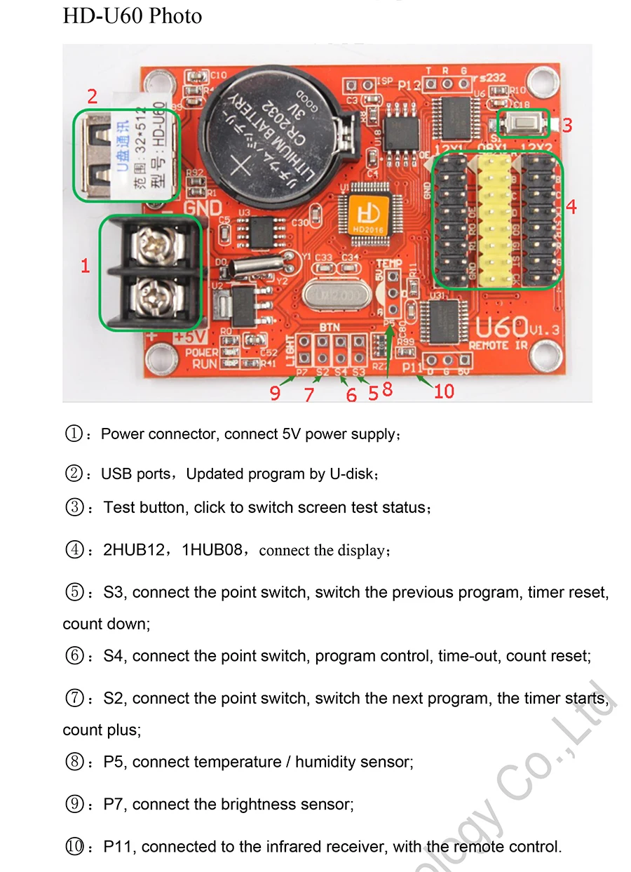7 HD-U60 single color LED display control card