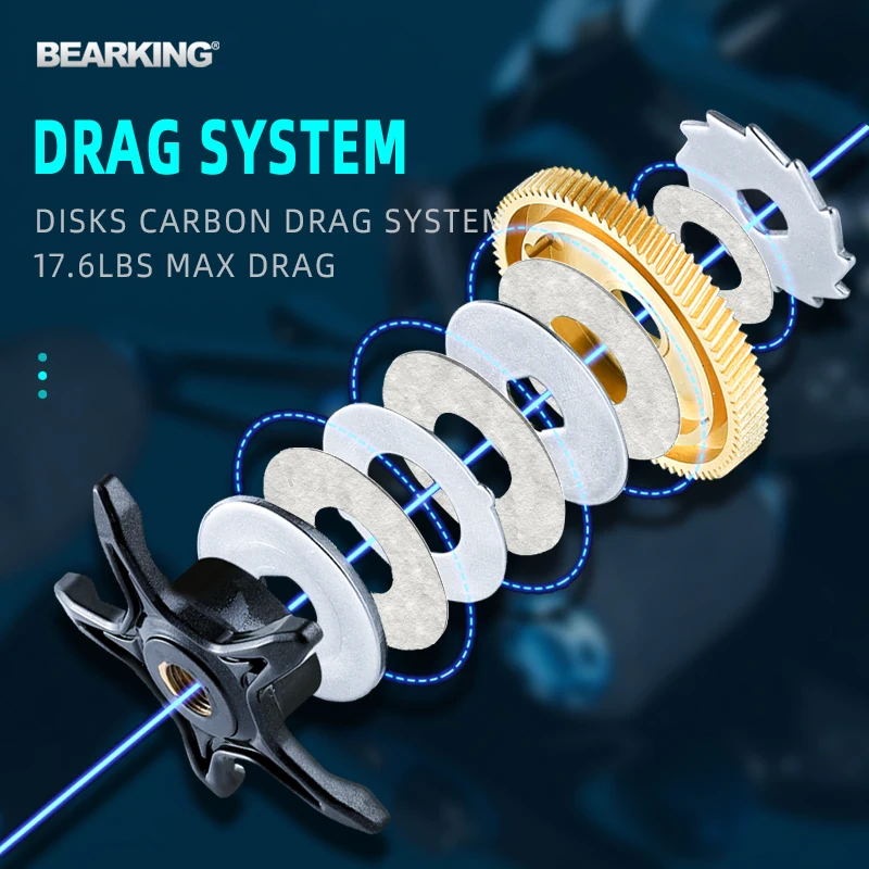 BEARKING катушка для заброса приманки 8 кг Макс Перетащите 7 2: 1 высокая Скорость