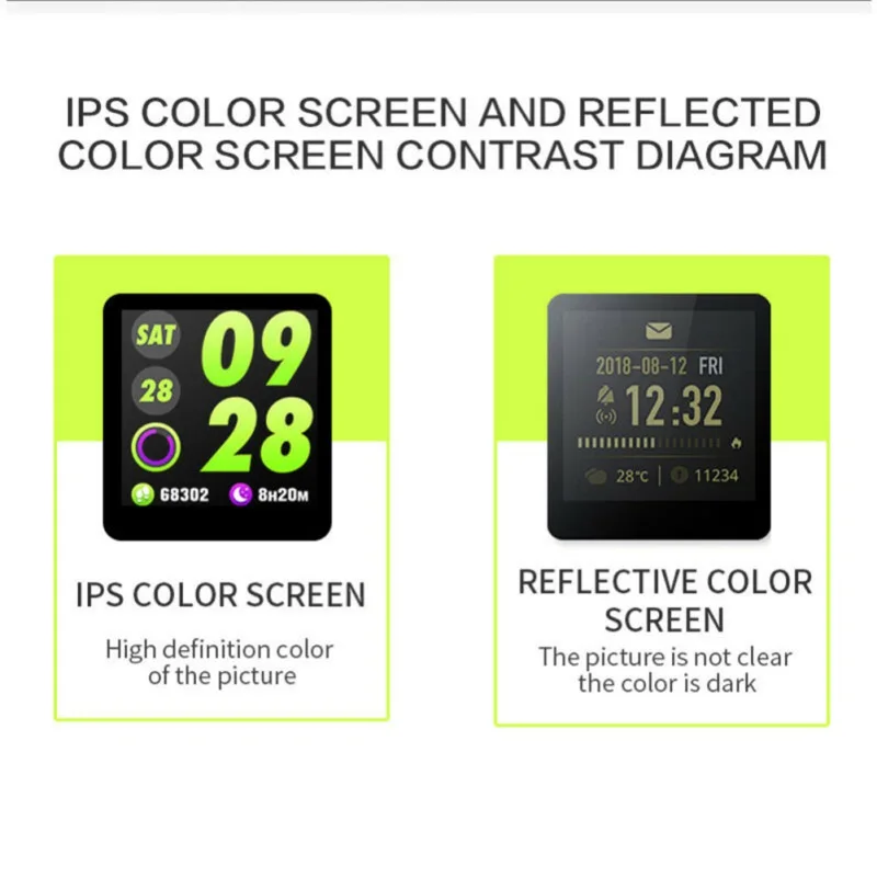 M19 Смарт часы IP67 Водонепроницаемый кровяное давление Smartwatch для мужчин сердечного ритма фитнес Шагомер Браслет PK DZ09 M28 дропшиппинг