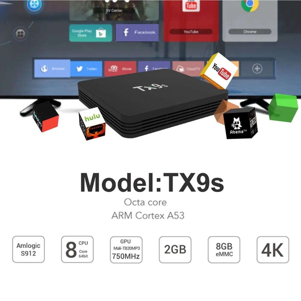ТВ приставка TX9S Android Восьмиядерный процессор Amlogic S912 2 ГБ 8 4K 60 кадров в секунду 4