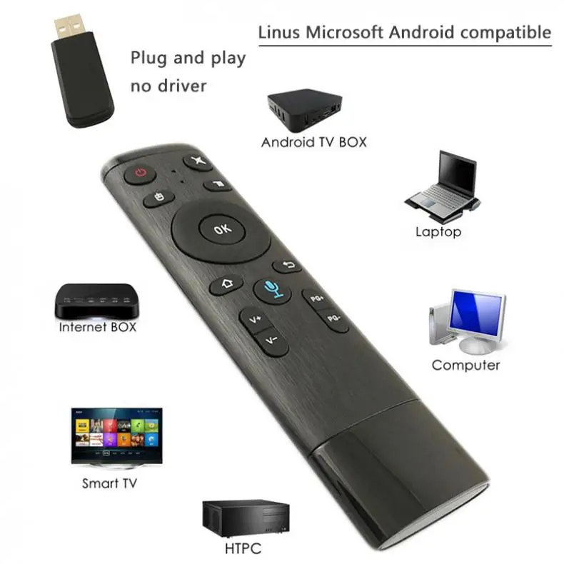 Air mouse Voice беспроводной 2,4G голосовой пульт дистанционного управления для Smart tv Android Box IP tv с USB Приемником