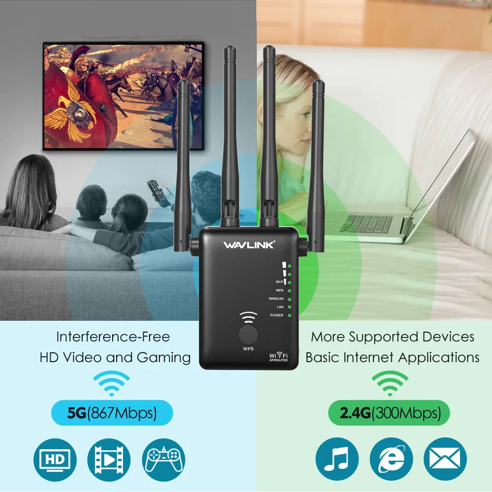 Wavlink AC1200 WIFI Repeater/Router/Access Point Wireless Wi-Fi