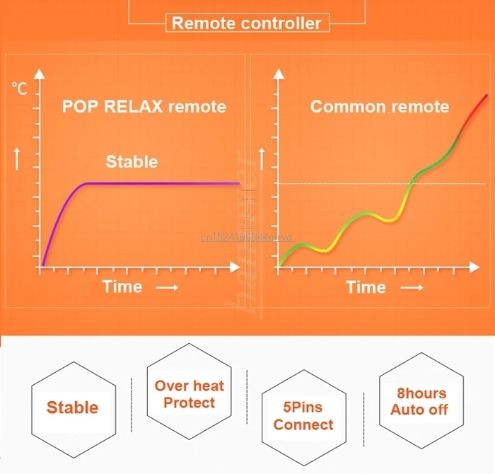 Details-Remote3