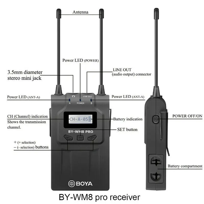 BOYA BY-WM8 pro kit1 3