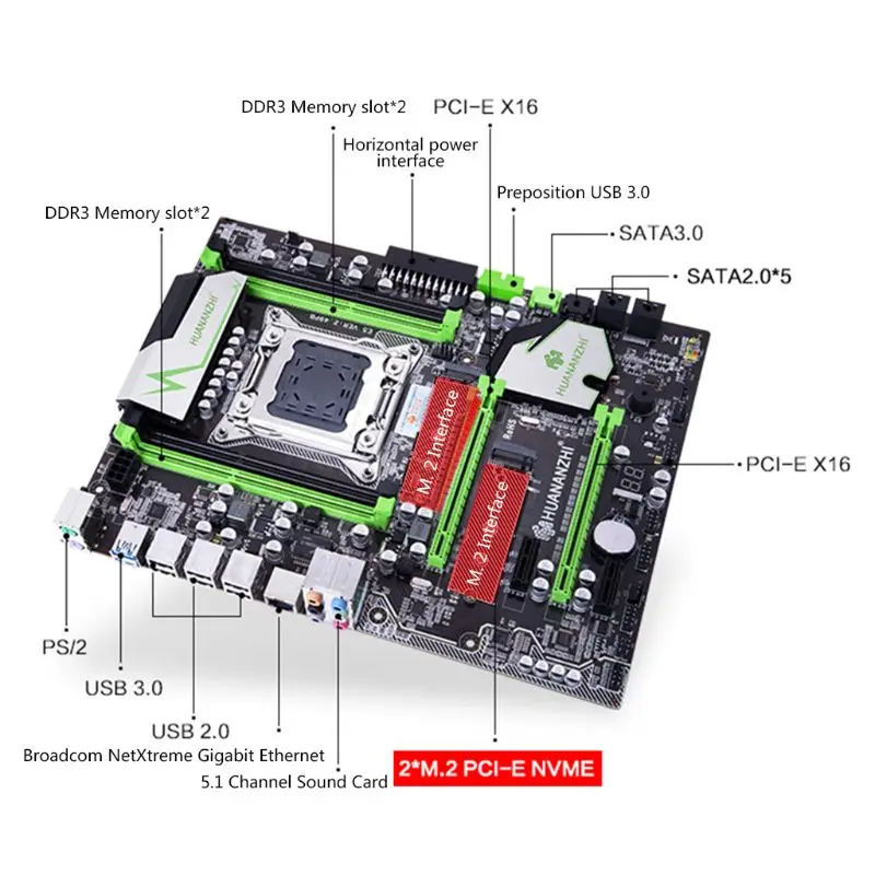 Материнская плата Huananzhi X79 LGA2011 ATX USB3.0 SATA3 PCI-E NVME M.2 SSD поддержка памяти REG ECC и процессор Xeon E5