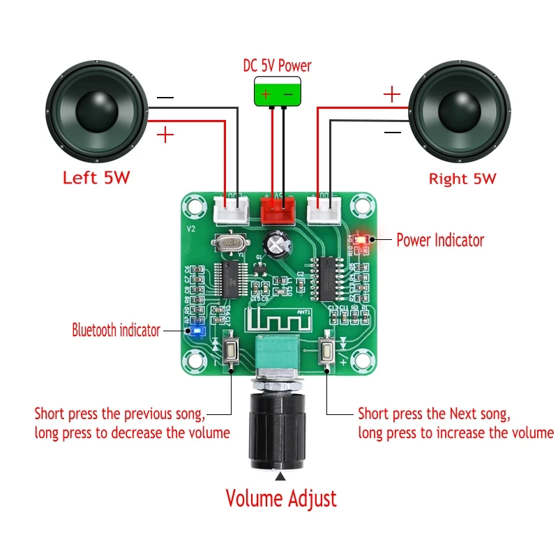 블루투스 5.0 스테레오 오디오 전력 증폭기 보드, 미니 5W + 5W, 팜8403 전원 DIY 무선 스피커 앰프 보드