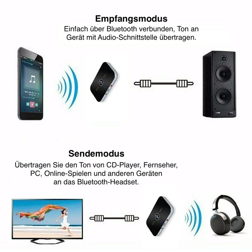 Bluetooth 5 0 Audio Transmitter Receiver B6 Wireless RCA 3 5mm Aux Jack USB Dongle Stereo Music Adapter for Car PC TV Headphones