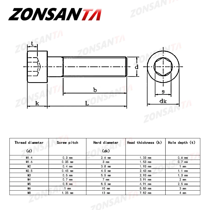 ZONSANTA 육각형 육각 소켓 캡 헤드 볼트 M1.4 M1.6 M2 M2.5 M3 M4 M5 M6 M8 304 스테인레스 스틸 DIN912 알렌 소켓 헤드 나사