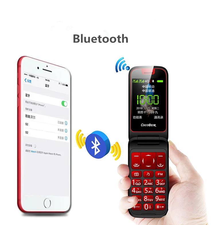 WCDMA 3g флип-телефон с функцией телефона, двойной дисплей, две sim-карты, SOS, большой ключ, большой шрифт, сильная вибрация, мобильный телефон для пожилых людей