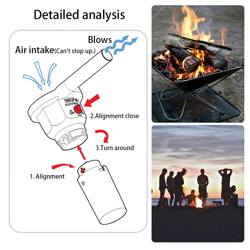Кухонные принадлежности барбекю специальный вентилятор подходит для кемпинга на открытом воздухе барбекю инструменты