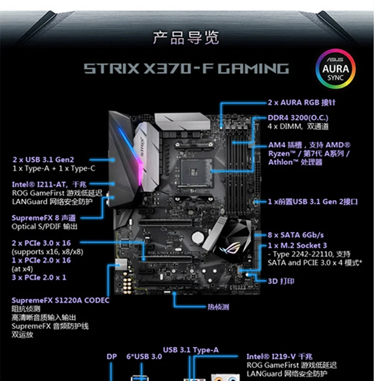 ASUS ROG STRIX X370-F игровой настольный компьютер игровая доска