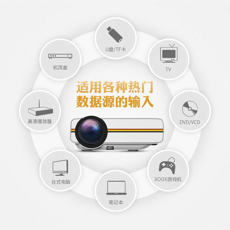 

Projector Yg410 Mobile Phone Directly Connected with Screen Household Mini Micro LED High-definition 1080P Projector