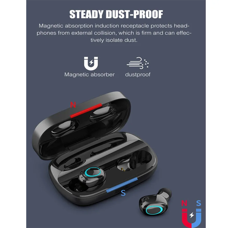 LEORY S11 TWS bluetooth V5.0 наушники DSP шумоподавление игры 9D Стерео Водонепроницаемый Спорт Мини наушники с 3500 мАч банк питания